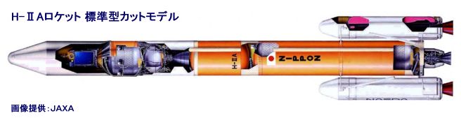 H-2Aロケット 標準カットモデル